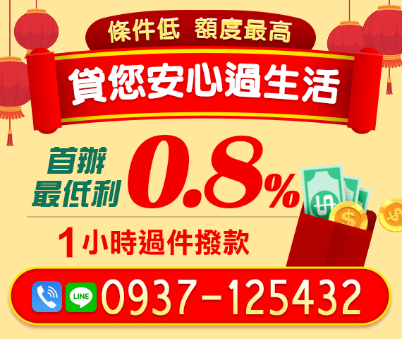 「台南借款」條件低 額度最高 貸您安心過生活 | 首辦最低利0.8% 1小時過件撥款